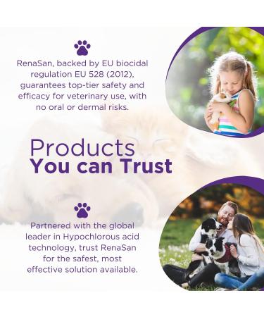 RenaSan Animal First Aid Spray (100ml) - Veterinary-Grade Skin Protection for Dogs, Cats & More - Fights Infection, Kills Bacteria, Stops Itching - Alcohol-Free & Non-Irritating - Buy Online on GoSupps.com