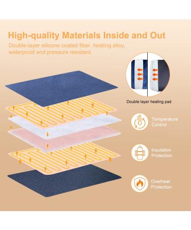 Double Sided Electric Foot Warmer | Non-Slip | 1-8H Timer | Fast Heating Pad | Overheat Protection | Machine Washable | Under Desk/Bed/Office/Home | Navy | 10 ft Core | 20x20 Inch - Buy Online on GoSupps.com