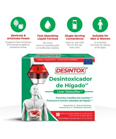 Desintox Liver Support Supplement, 10 Liquid Shots - Liver Detox Formula with Beet Root, Artichoke Leaf, Choline, Inositol, Vitamin B12 and E - Health Aid Supplement for Men and Women - Buy Online on GoSupps.com