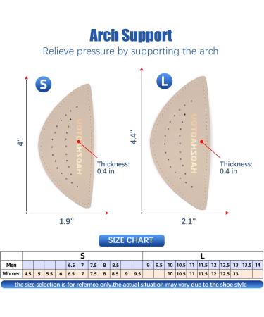 Arch Support Inserts for Flat Feet - Self-Adhesive Latex Insoles for Men & Women - Pain Relief - 3 Pairs (Small Beige - Buy Online on GoSupps.com