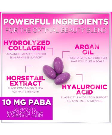 Hair Vitamins for Women for Hair Growth - Argan-Infused Supplement with Collagen Biotin and Hyaluronic Acid - Supports Faster Hair Growth Skin & Nails Beauty Vitamins Bottled in USA - 120 Softgels 120 Count (Pack of 1) - Buy Online on GoSupps.com
