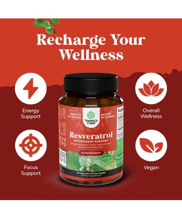 Bundle of Women's Saw Palmetto and Resveratrol Supplement - Saw Palmetto Extract Capsules with Maca Root & Biotin for Hair Loss and AMPK Metabolic Activator for Metabolism Boost & Cellular Efficiency - Buy Online on GoSupps.com