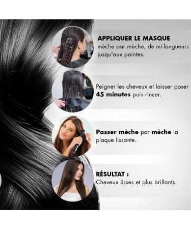 ROBIN - Professional Hair Bo-tox with Keratin Hyaluronic Acid Smoothing Hair Treatment - Buy Online on GoSupps.com