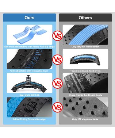 Back Extensor 2024 - Adjustable Neck & Back Support for Herniated Discs & Scoliosis | Multi-Level Lumbar Vertebrae with Massage Wheels - International Shipping - Buy Online on GoSupps.com