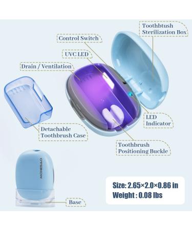 MONESAO UVC Toothbrush Sanitizer with Holder - Rechargeable Travel Home Cleaner Case for All Electric and Manual Brushes (Blue) - Buy Online on GoSupps.com