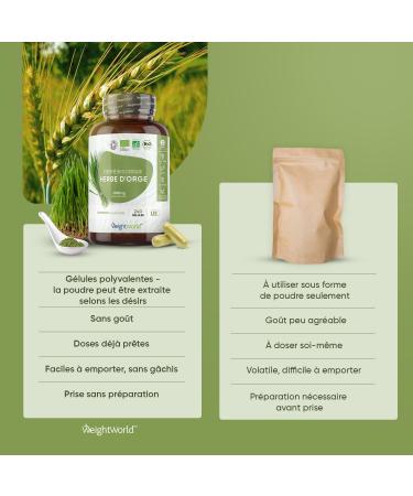 Organic Barley Herb Capsules - 240 Vegan Capsules (2 Months) - Super Food Greens Powder Barley Powder Free Magnesium Stearate Gluten Free & Non-GMO - 100% Natural & Organic Barley 2000mg/Serving - Buy Online on GoSupps.com