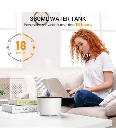 InFanso Volcano Essential Oil Diffuser 360ML with Timer and Adjustable Fog Knob - Ideal for Home, Office, Spa, Yoga - Buy Online on GoSupps.com