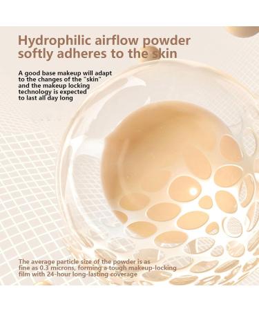  Lambo Brighten Color Correcting Foundation - Natural Moisturizer - Lightweight and Covering Matte and Brightening Foundation for Lamborghinis - Buy Online on GoSupps.com