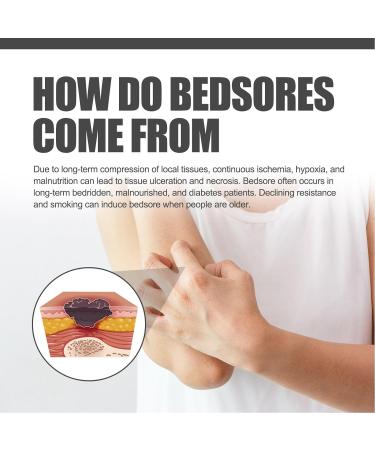 Pressure Sore Healing Cream for Diabetic Wounds & Ulcers | Pain Relief Treatment - Buy Online on GoSupps.com