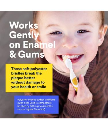 MOUTHWATCHERS Kids & Youth Manual Toothbrush +Floss Bristles - 1 Count - Doctor Plotka's Invented - Buy Online on GoSupps.com