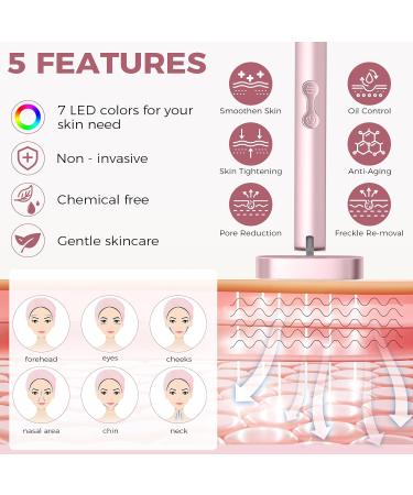 7-in-1 LED Light Therapy Mask - Red & Blue Light Facial Treatment for Skin Care at Home - Buy Online on GoSupps.com