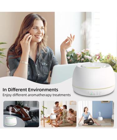 300ML Taigucat Essential Oil Diffuser | Aroma Humidifier with 14 LED Lights & USB C Cable - White | Home Bedroom Scent Nebulizer - Buy Online on GoSupps.com