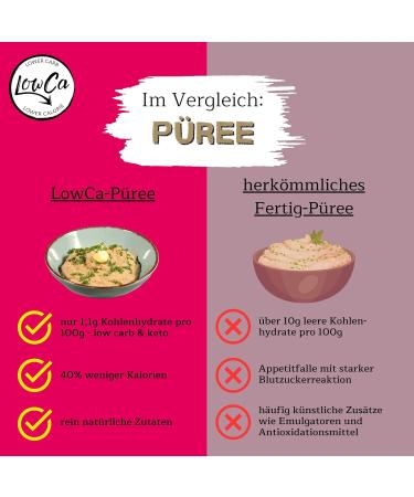 Lower Carb Organic Potato Products | High Protein & Fiber Soup & Puree Set (3x Soup + 3x Puree) - Reduced Calorie & Carbs - Buy Online on GoSupps.com