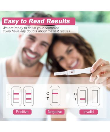 MOMMED Pregnancy Test 6-Pack - 25 MIU Sensitivity - Rapid 1 Minute Detection - Buy Online on GoSupps.com