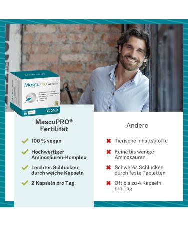 MascuPro Fertility Man - Boost Sperm Production & Men's Health | 180 Capsules with Zinc Selenium Q10 & L-Carnitine | Best Supplement for Fathers-to-Be - Buy Online on GoSupps.com