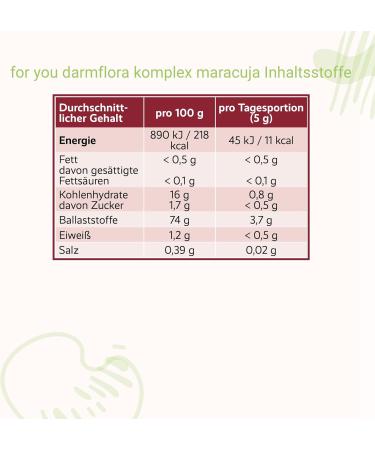 Darmflora Complex Maracuja - Probiotics with 11 Strains 22 Billion Bacteria & 2 Fiber Types | Additive-Free Course Cure - Buy Online on GoSupps.com