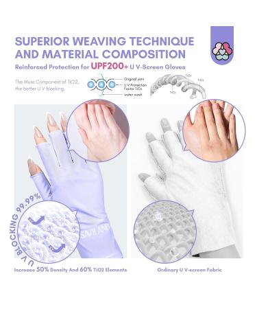Saviland UV Gloves for Gel Nails - UPF200+ Protection & Nail Care | Nail Lamp Curing Gels & Skincare | Ideal Gift for Women - Purple - Buy Online on GoSupps.com