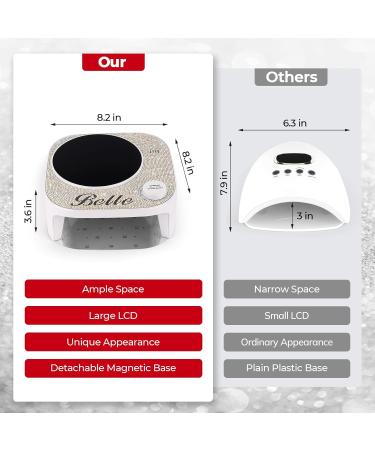 Buy Belle Cordless UV Nail Lamp - Rechargeable LED Gel Nail Light with 4 Timer Modes & Rhinestones | International Shipping Available - Buy Online on GoSupps.com