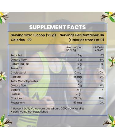 Energy First Grass Fed Whey Protein Isolate Powder - Vanilla 2lb - ProEnergy Supplement for Pre & Post Workout - Non GMO, Sugar & Gluten Free - 1 Pack - Buy Online on GoSupps.com