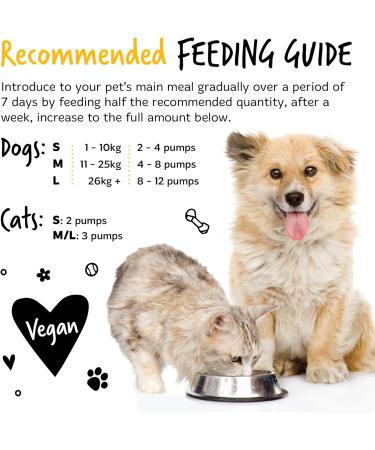 BUGALUGS Flaxseed Oil For Dogs Skin & Dog Supplements. Higher Omega 3 For Dogs 6 & 9 Than Salmon Oil For Dogs Uk Cold Pressed Dog Food Toppers Health Supplies For Dogs & Cat. Joint & Digestive 500ml - Buy Online on GoSupps.com
