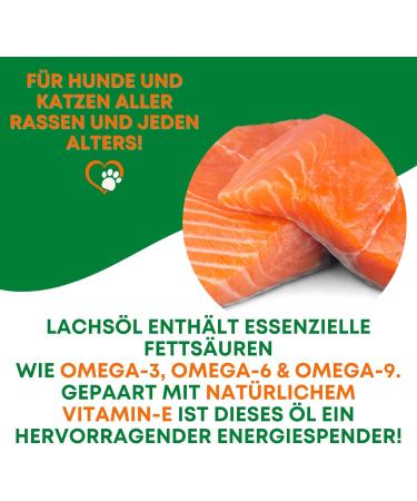 Mahu Nature Salmon Oil for Dogs & Cats - 250ml | Omega 3 & 6 Fish Oil Supplement for All Ages | Ideal BARF Addition - Buy Online on GoSupps.com