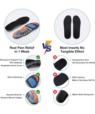 Ivskio Unisex Shoe Inserts for Boots & Heels | Comfortable Fit for Men s 4-4.5 & Women s 6-6.5 - International Shipping Available - Buy Online on GoSupps.com