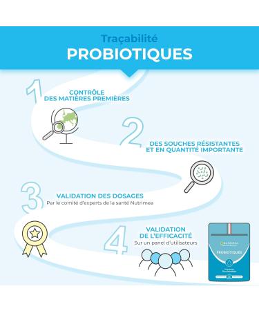 PROBIOTIQUE FLORE INTESTINALE Avec Pr biotiques Equilibre de la Flore Intestinale 10 Souches 10 Milliards d UFC par G lule 60 G lules Vegan Fabriqu en France Nutrimea 10 Milliards D'ufc - Buy Online on GoSupps.com