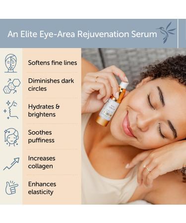 Renew Vegan Under Eye Serum | Dark Circles Puffiness & Aging Skin Relief | 0.5 oz - Buy Online on GoSupps.com
