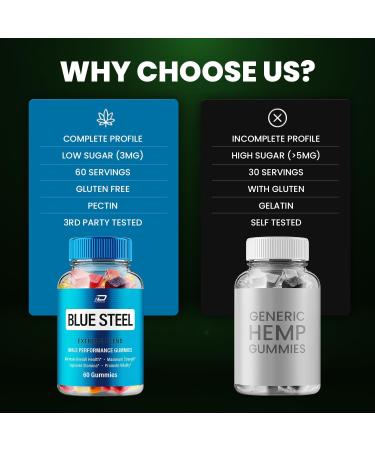 Blue Steel Gummies - BlueSteel Hemp Gummies Steel Blue Official Formula Hemp Gummies - Natural Hemp Oil Advanced Formulation Blue Steel Hemp Gummies Reviews (2 Pack - 120 Gummies) - Buy Online on GoSupps.com