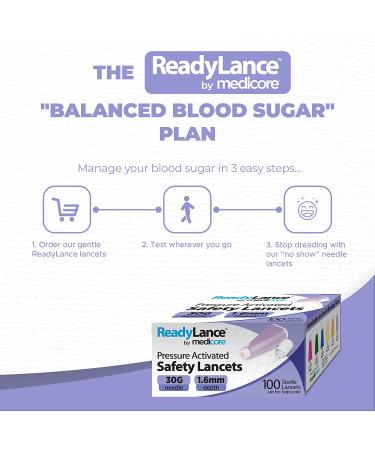 ReadyLance Pressure Activated Safety Lancets 100pcs 30Gx1.6MM Purple - Pack of 100 - Buy Online on GoSupps.com