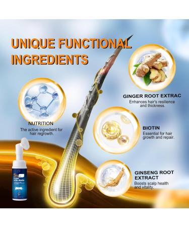  Generisch 5% Minoxidil Foam for Men and Women Minoxidil 5% Hair Growth Serum for Hair Growth Hair Loss Treatment Beard Growth for Lo - Buy Online on GoSupps.com