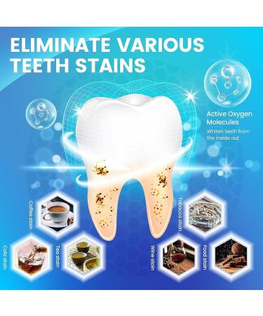 Enixwh Tooth Whitening Strips - 28 Safe Whitening Strips for Effective Teeth Bleaching at Home | Brighten Your Smile Naturally - Buy Online on GoSupps.com