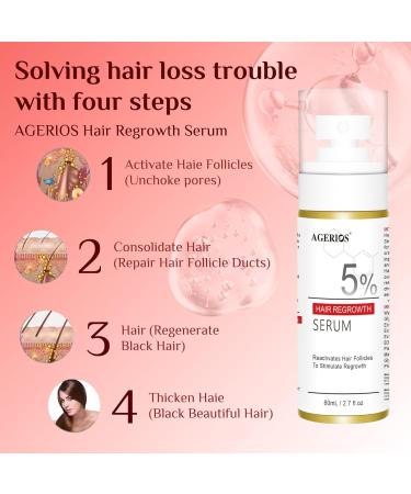 Serum Repousse des Cheveux - Buy Online on GoSupps.com