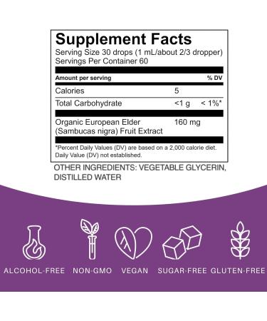 Elderlane Elderberry Drops - Immune Support Liquid Tincture - Keto Alcohol-Free Vegan Formula - Lab-Tested Non-GMO Gluten-Free - 2 Fl Oz - Buy Online on GoSupps.com