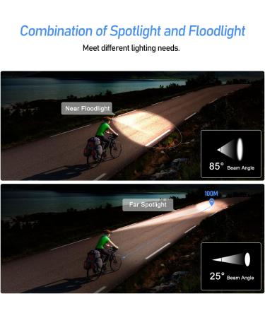 Bluchar LED Head Lamp 2 Pack - Rechargeable 8 Light Modes Waterproof Mini Headlamp for Jogging Camping & Fishing - Buy Online on GoSupps.com