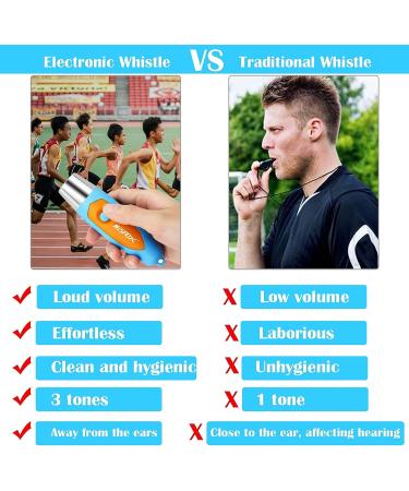 HISPOX Electronic Whistle for Coaches - Loud Volume Hand Whistle with Lanyard - 3 Tones, Blue - Buy Online on GoSupps.com