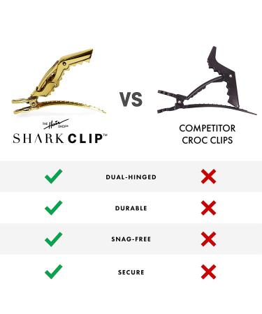 The Hair Shop Metallic Shark Clip | Enhanced Croc Alligator Grip Clip (Gold) - 4 Pack | Professional Sectioning Tool for Women | US Patented - Salon Quality Made in Korea - Buy Online on GoSupps.com