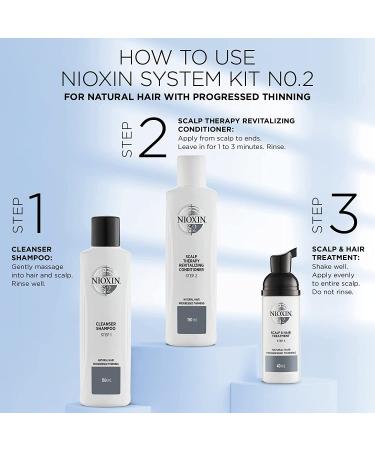 Nioxin System Kit 2 - Hair Strengthening & Thickening Treatment for Natural Hair | Hydrates Sensitive Scalp | 1 Month Supply - Buy Online on GoSupps.com