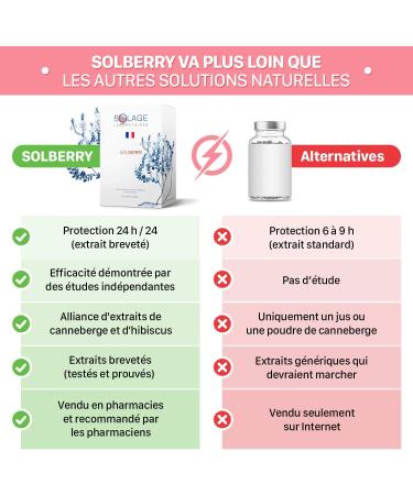 SOLBERRY Women's Urinary Infection Supplement Powerful Cranberry and Hibiscus Extracts 24-60 Vegan Capsules French Solage Laboratory - Buy Online on GoSupps.com