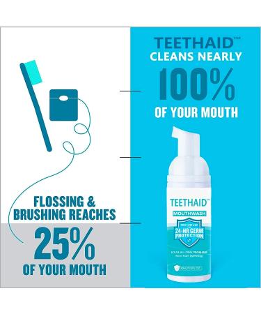 TEETHAID Mouthwash Foam | Calculus Removal, Teeth Whitening & More - Buy Online on GoSupps.com