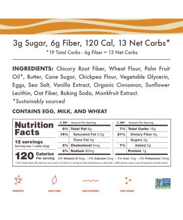 Rip Van WAFELS Caramel & Vanilla Stroopwafels - Keto, Low Sugar, Non-GMO Snacks - 12 Count - Buy Online on GoSupps.com