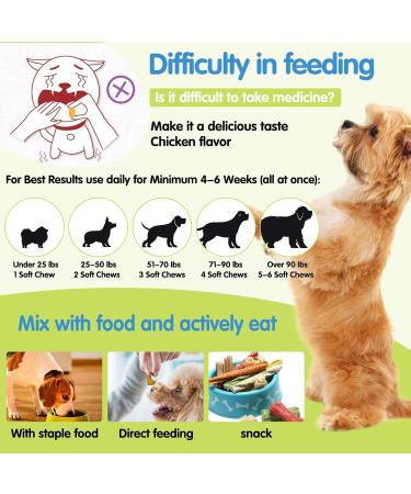 Bieyoc Itchy Dog Skin Relief Treats 120pcs for Allergy Relief - Anti-Itch & Immunity Support - Buy Online on GoSupps.com