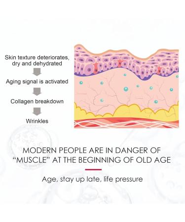 Pure Natural Rose Hip Kernel Oil - 30ml Ethereal Facial Oil for Moisturizing & Skin Scars | Bexdug International Shipping - Buy Online on GoSupps.com