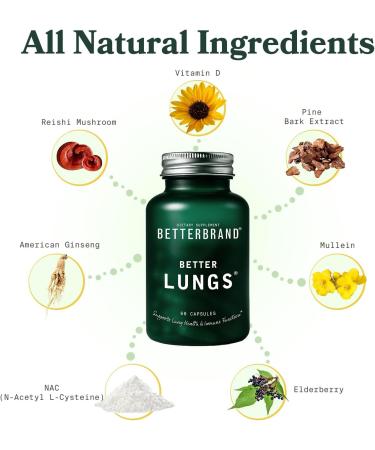 Betterbrand Better Lungs Health Pack - Better Lungs Capsules & Mullein Leaf Tincture Drops | Complete Respiratory Health Supplement | Pack - 30 Days Supply - Buy Online on GoSupps.com