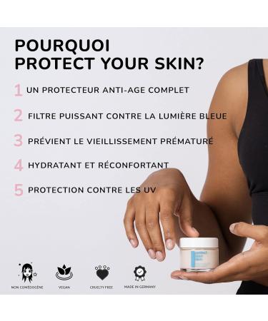 Protect Your Skin Anti-Pollution Day Cream with Powerful Blue Light Filter Against Skin Damage Caused by Phone Radiation - Non-Comedogenic Face Cream - Buy Online on GoSupps.com