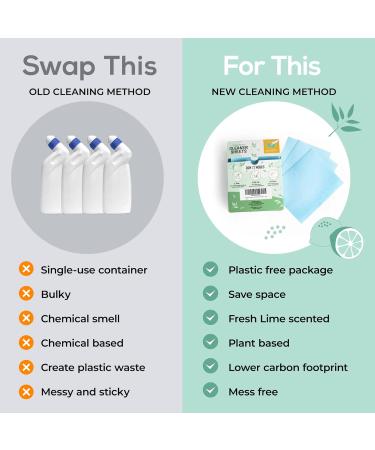 Buy Eco-Friendly Toilet Cleaner Sheets - 40 Strips | International Shipping - Buy Online on GoSupps.com