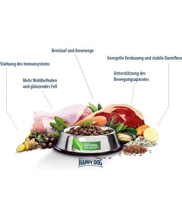 Happy Dog Supreme Fit & Vital Light 1kg Healthy Dog Food for Weight Management | International Shipping - Buy Online on GoSupps.com