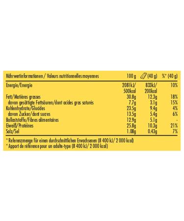 Buy Nature Valley Protein Bar - Salted Caramel (12 x 40g) | High Protein & Fiber Snack | Perfect On-the-Go Protein Snack - Buy Online on GoSupps.com