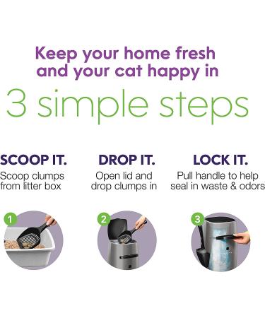 Litter Genie Cat Litter Disposal System - Odor-Free Pail for Clean & Convenient Waste Management - Buy Online on GoSupps.com