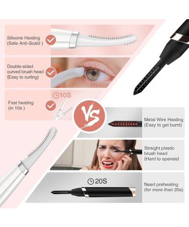 TOUCHBeauty Heated Eyelash Curler with USB Rechargeable 3 Temperature Modes Fast Heat Curled Lasting for Eye Beauty Makeup - Buy Online on GoSupps.com